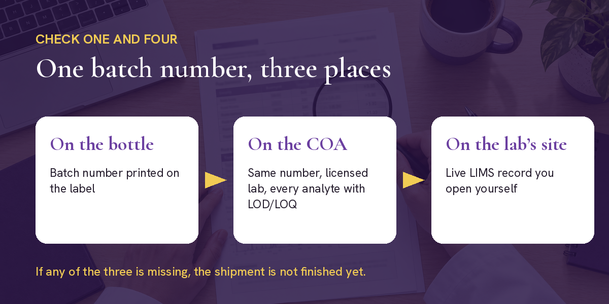 One batch number in three places: on the bottle, on the COA and on the lab's own site